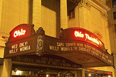 Bars And Restaurants Near Schottenstein Center Bars And Restaurants Near Schottenstein Center